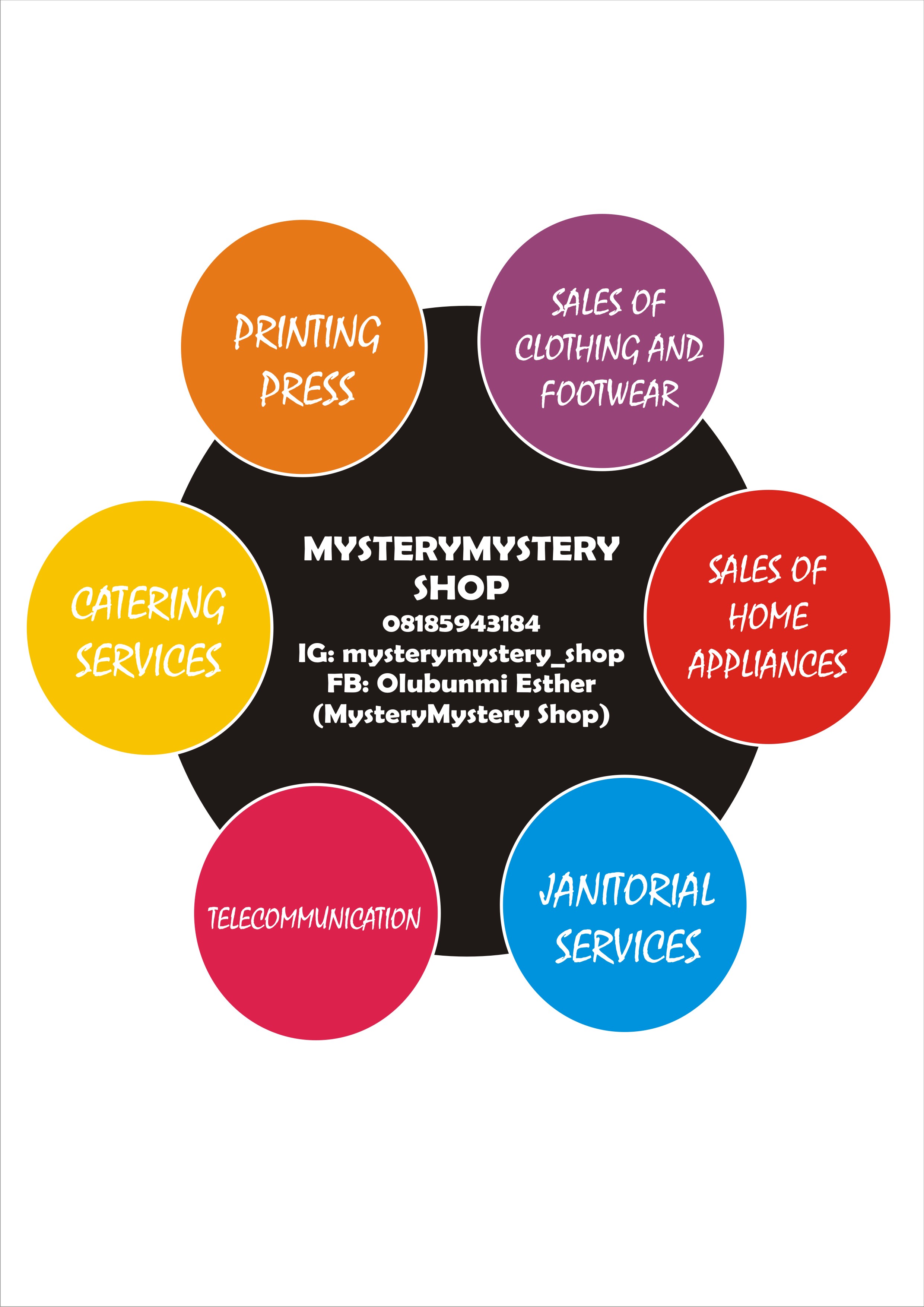 Mystery Mystery Shop